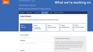 Multi-tenant Research Repository
What we’re working on
 
