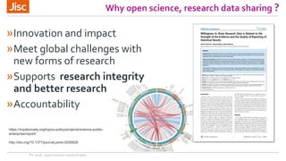 Why open science, research data sharing ?
»Innovation and impact
»Meet global challenges with
new forms of research
»Suppo...