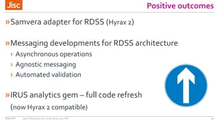 Positive outcomes
»Samvera adapter for RDSS (Hyrax 2)
»Messaging developments for RDSS architecture
› Asynchronous operations
› Agnostic messaging
› Automated validation
»IRUS analytics gem – full code refresh
(now Hyrax 2 compatible)
6/5/2018 Open Repositories 2018, Bozeman, MT 14
 
