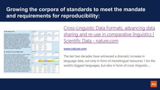 Growing the corpora of standards to meet the mandate
and requirements for reproducibility:
 