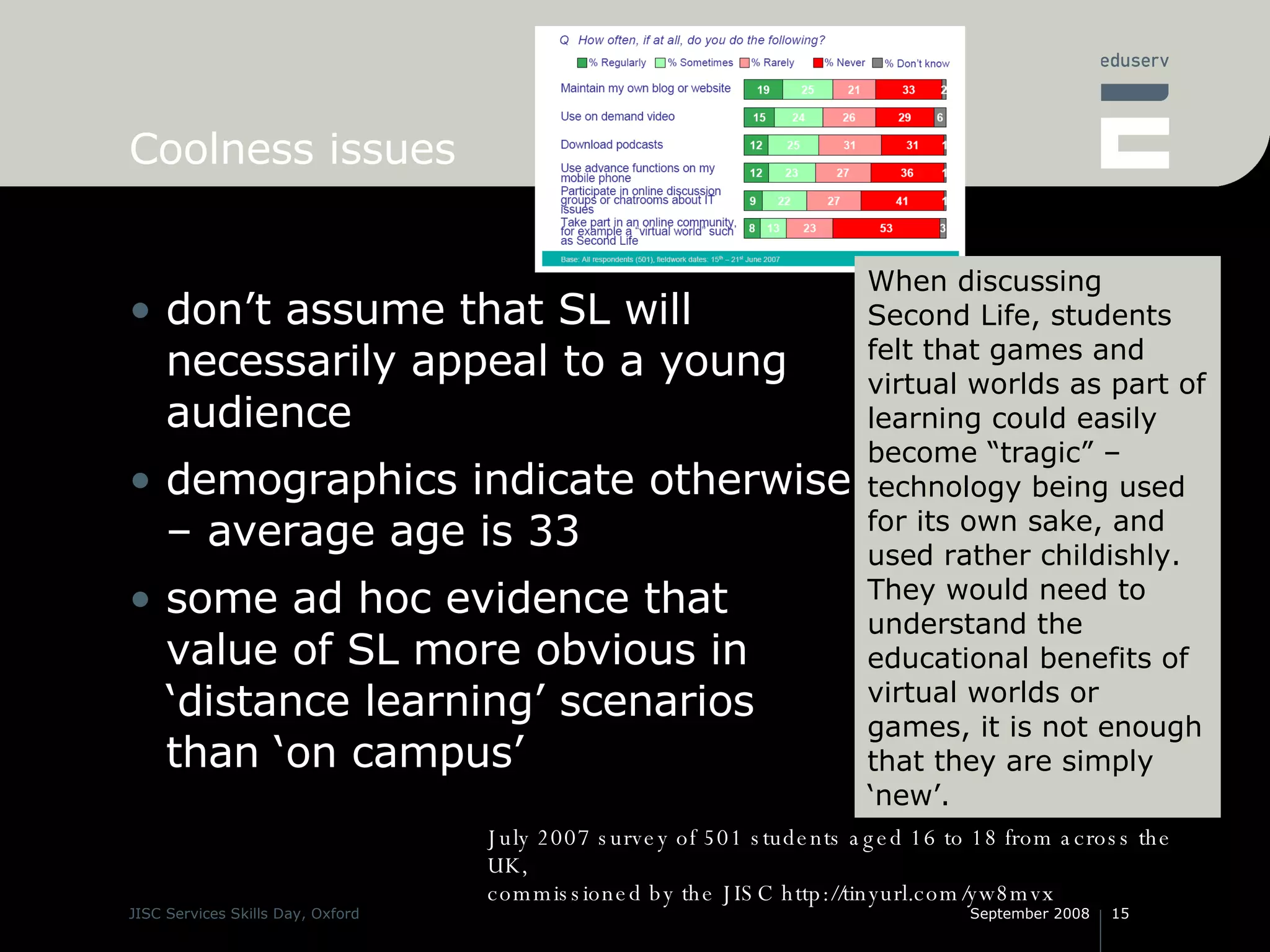 Coolness issues don’t assume that SL will necessarily appeal to a young audience demographics indicate otherwise – average age is 33 some ad hoc evidence that value of SL more obvious in ‘distance learning’ scenarios than ‘on campus’ July 2007 survey of 501 students aged 16 to 18 from across the UK, commissioned by the JISC http://tinyurl.com/yw8mvx When discussing Second Life, students felt that games and virtual worlds as part of learning could easily become “tragic” – technology being used for its own sake, and used rather childishly. They would need to understand the educational benefits of virtual worlds or games, it is not enough that they are simply ‘new’. 