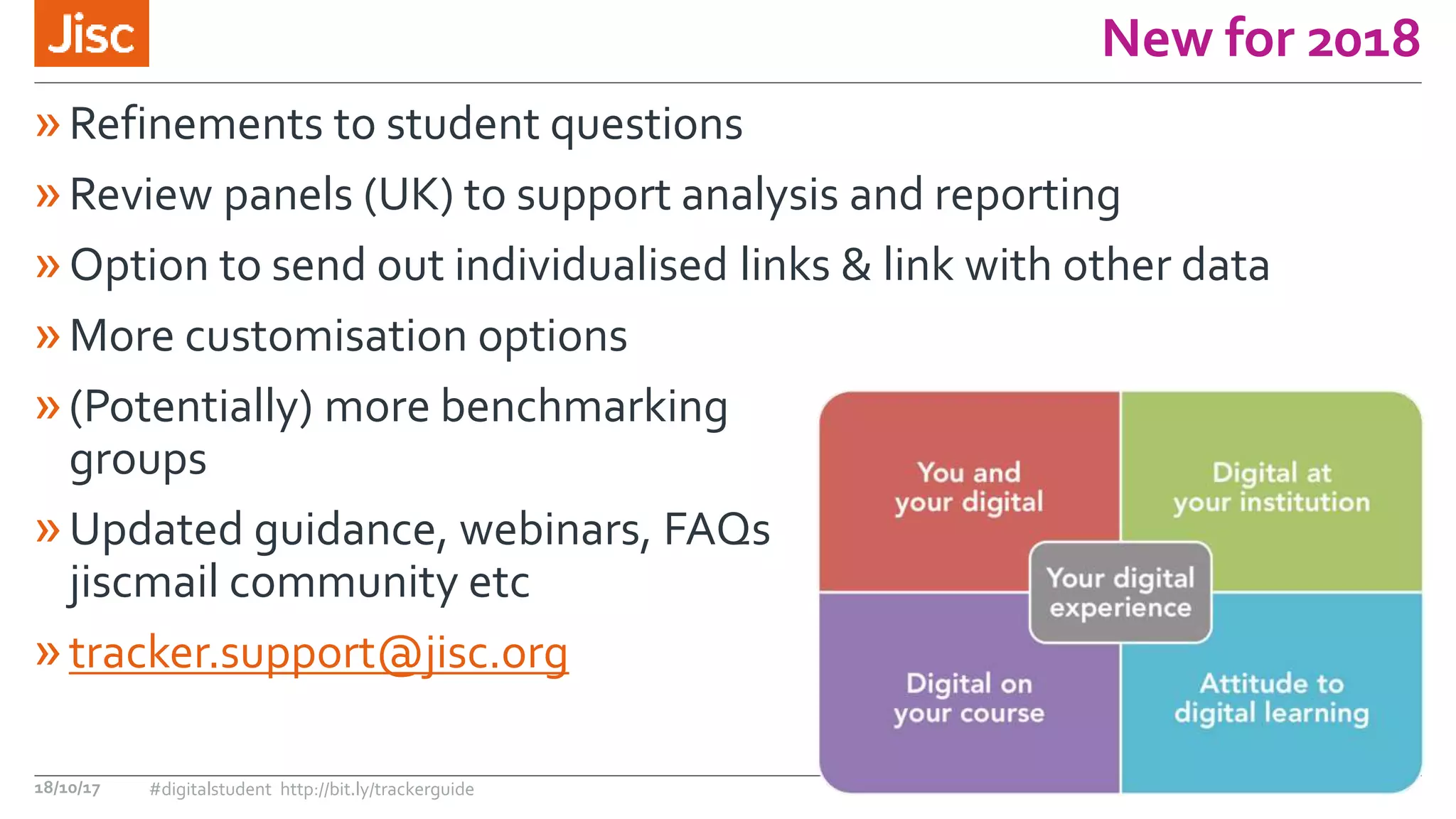 New for 2018
»Refinements to student questions
»Review panels (UK) to support analysis and reporting
»Option to send out individualised links & link with other data
»More customisation options
»(Potentially) more benchmarking
groups
»Updated guidance, webinars, FAQs
jiscmail community etc
»tracker.support@jisc.org
18/10/17 #digitalstudent http://bit.ly/trackerguide
 