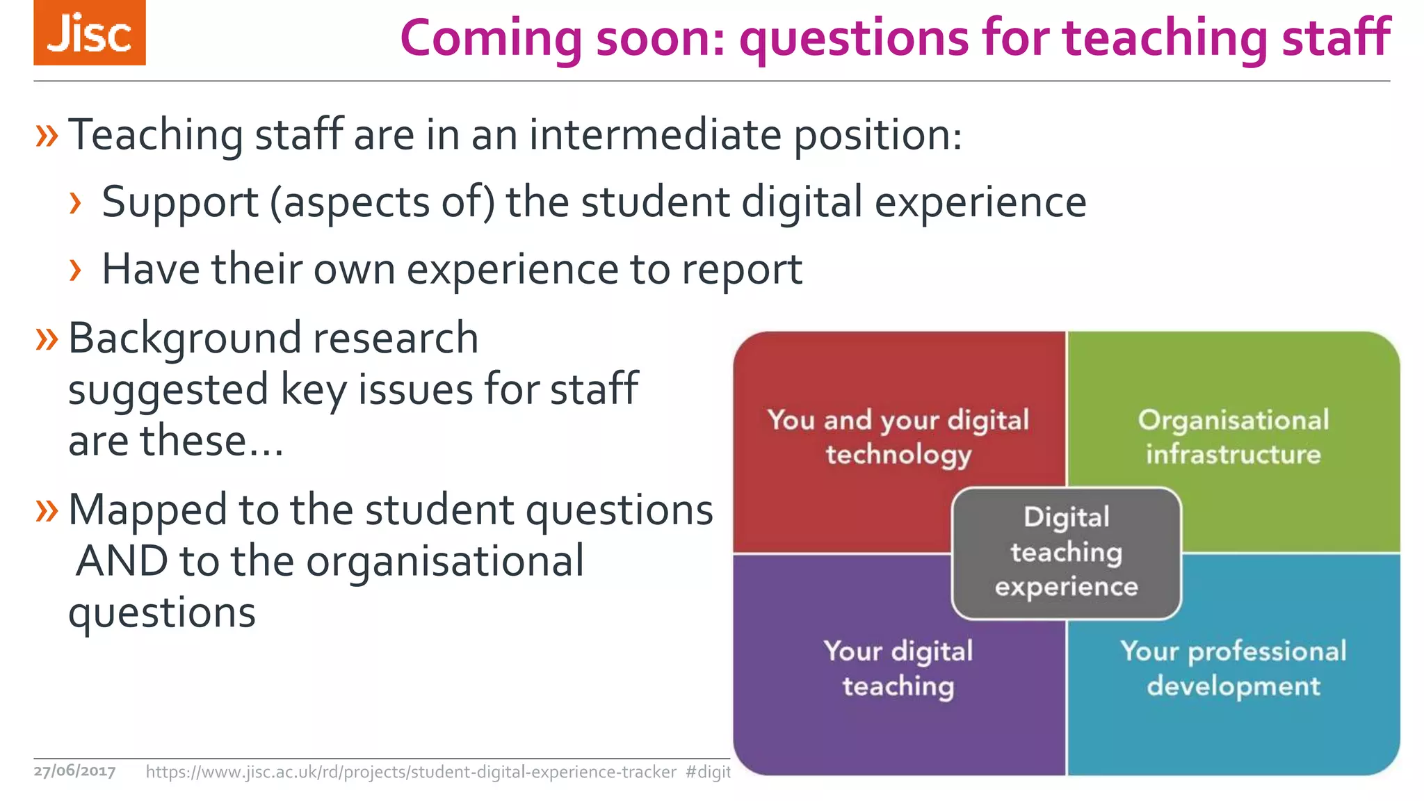»Teaching staff are in an intermediate position:
› Support (aspects of) the student digital experience
› Have their own experience to report
»Background research
suggested key issues for staff
are these…
»Mapped to the student questions
AND to the organisational
questions
27/06/2017 https://www.jisc.ac.uk/rd/projects/student-digital-experience-tracker #digitalstudent
Coming soon: questions for teaching staff
 