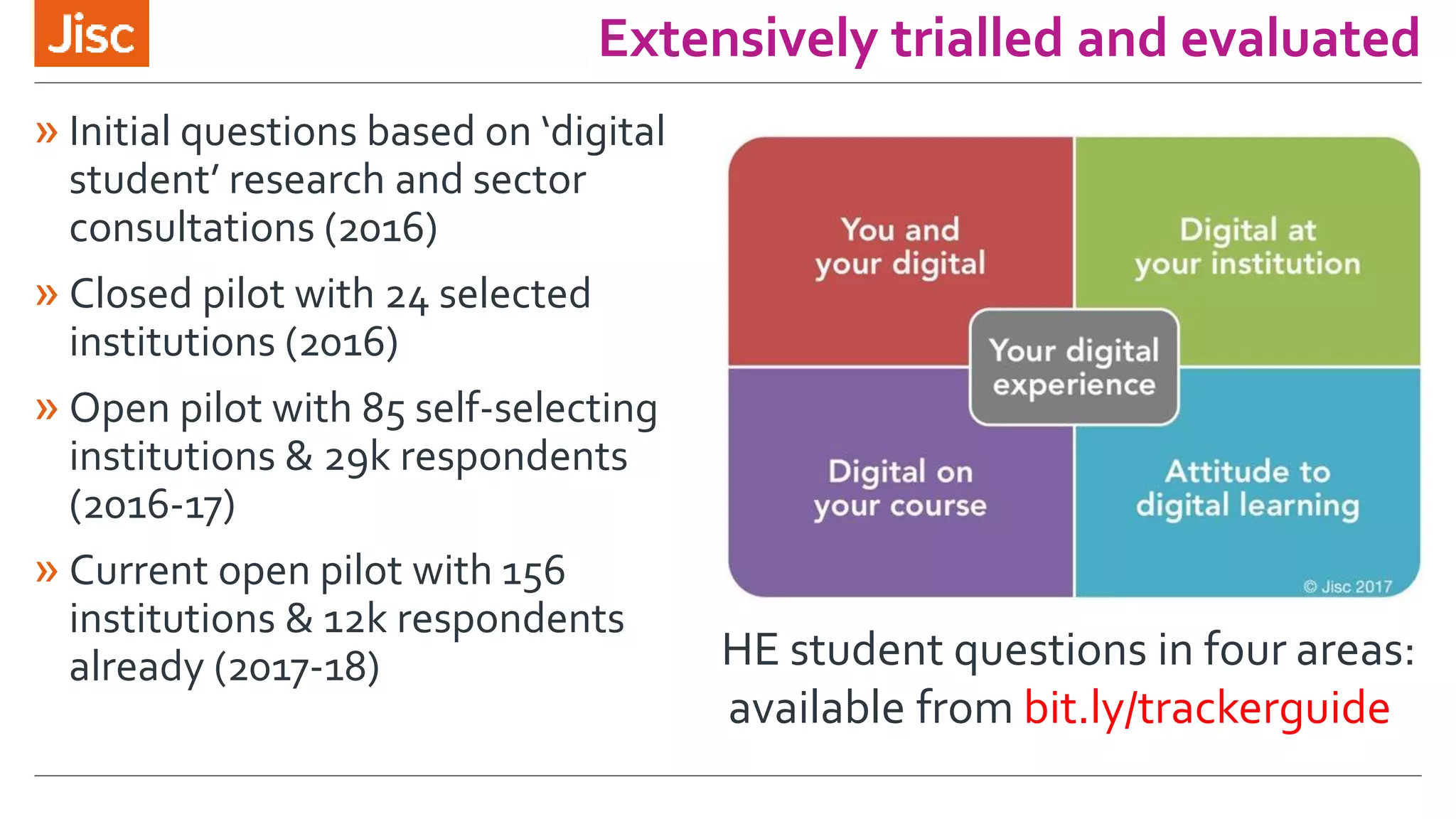 Extensively trialled and evaluated
» Initial questions based on ‘digital
student’ research and sector
consultations (2016)
» Closed pilot with 24 selected
institutions (2016)
» Open pilot with 85 self-selecting
institutions & 29k respondents
(2016-17)
» Current open pilot with 156
institutions & 12k respondents
already (2017-18) HE student questions in four areas:
available from bit.ly/trackerguide
 