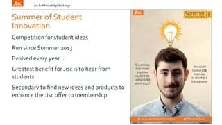 Summer of Student
Innovation
Jisc Surf Knowledge Exchange
Competition for student ideas
Run since Summer 2013
Evolved ever...