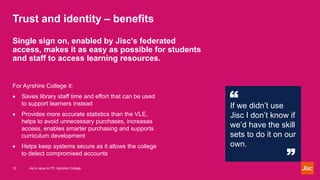 Trust and identity – benefits
Single sign on, enabled by Jisc’s federated
access, makes it as easy as possible for student...