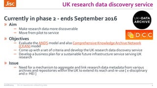 UK research data discovery service
07/08/2015 Jisc on repositories unleashing data 4
» Aim
– Make research data more disco...