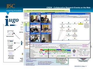 CREW - Collaborative Research Events on the Web




                      VRE 1 – Semantic linking of data



                  AlertingServices
                                        InstantMessaging
                                            or IRC Log

Event w eb site




                                        Web-based
                                        annotation
                                         services
  e-m ail list
   archive
  messages
                                                                         VRE 1 – Semantic linking of AG
                                                                         annotations

                                        PersonalBlogs
   Presenters                         and photo archives
    personal                          etc. ofm em bers of
   hom epage       Related External      the audience
                     Content e.g.
                  project w ebpages



Examples of web-based content related to a
                                                                                          20/03/2012 | Slide 11
  single conference or event presentation
 