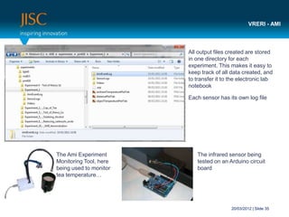 VRERI - AMI



                        All output files created are stored
                        in one directory for each
                        experiment. This makes it easy to
                        keep track of all data created, and
                        to transfer it to the electronic lab
                        notebook

                        Each sensor has its own log file




The Ami Experiment         The infrared sensor being
Monitoring Tool, here      tested on an Arduino circuit
being used to monitor      board
tea temperature…




                                          20/03/2012 | Slide 35
 