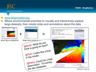 VRERI - BlogMyData




 www.blogmydata.org
 Allows environmental scientists to visually and interactively explore
  large datasets, then create notes and annotations about the data.


                        +                            =
www.rdg.ac.uk/godiva2       blogs.chem.soton.ac.uk




                                                                 20/03/2012 | Slide 36
 