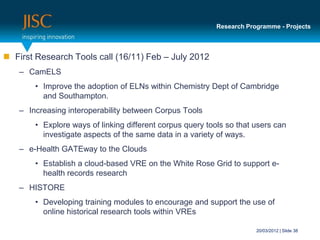 Research Programme - Projects



 First Research Tools call (16/11) Feb – July 2012
   – CamELS
       • Improve the adoption of ELNs within Chemistry Dept of Cambridge
         and Southampton.
   – Increasing interoperability between Corpus Tools
       • Explore ways of linking different corpus query tools so that users can
         investigate aspects of the same data in a variety of ways.
   – e-Health GATEway to the Clouds
       • Establish a cloud-based VRE on the White Rose Grid to support e-
         health records research
   – HISTORE
       • Developing training modules to encourage and support the use of
         online historical research tools within VREs

                                                                      20/03/2012 | Slide 38
 