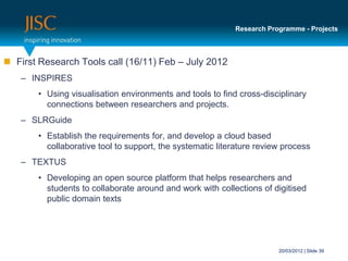 Research Programme - Projects



 First Research Tools call (16/11) Feb – July 2012
   – INSPIRES
       • Using visualisation environments and tools to find cross-disciplinary
         connections between researchers and projects.
   – SLRGuide
       • Establish the requirements for, and develop a cloud based
         collaborative tool to support, the systematic literature review process
   – TEXTUS
       • Developing an open source platform that helps researchers and
         students to collaborate around and work with collections of digitised
         public domain texts




                                                                       20/03/2012 | Slide 39
 