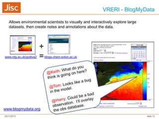 VRERI - BlogMyData
Allows environmental scientists to visually and interactively explore large
datasets, then create notes and annotations about the data.

www.rdg.ac.uk/godiva2

+
=

blogs.chem.soton.ac.uk

www.blogmydata.org
20/11/2013

slide 13

 