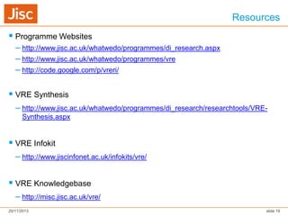 Resources
 Programme Websites
– http://www.jisc.ac.uk/whatwedo/programmes/di_research.aspx
– http://www.jisc.ac.uk/whatwedo/programmes/vre
– http://code.google.com/p/vreri/

 VRE Synthesis
– http://www.jisc.ac.uk/whatwedo/programmes/di_research/researchtools/VRESynthesis.aspx

 VRE Infokit
– http://www.jiscinfonet.ac.uk/infokits/vre/

 VRE Knowledgebase
– http://misc.jisc.ac.uk/vre/
20/11/2013

slide 19

 