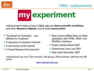 VRE2 - myExperiment

myExperiment makes it easy to find, use and share scientific workflows
and other Research Objects, and to build communities.

 “Facebook for Scientists” ...but
different to Facebook!

 A repository of research methods
 A community social network
 A Virtual Research Environment

 Open source (BSD) Ruby on Rails
application with HTML, REST and
SPARQL interfaces

 Project started March 2007
 Closed beta since July 2007
 Open beta November 2007

myExperiment has over 7500 members, 300 groups, 2500 workflows, 600 files and 300
packs*
www.myexperiment.org

20/11/2013

* As of 15/11/2013

slide 6

 