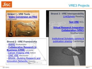 VRE3 Projects
Strand 1 - VRE Tools
- Video Conversion on PAG

Strand 3 - VRE Interoperability
LinkSphere Reading

Manchester

Text VRE KCL
Virtual Research Integration
Collaboration (VRIC)
Southampton

Strand 2 - VRE Frameworks
- IBBRE Southampton
- Collaborative Research in
Business (CRIB) Lancaster
- Cancer Imaging VRE Oxford
- ONE VRE Manchester
- BRAIN - Building Research and
Innovation Networks Coventry
20/11/2013

Institutional Scholarly comms &
publication sharing Cambridge

 16/05/2011 | Slide 7
slide 7

 