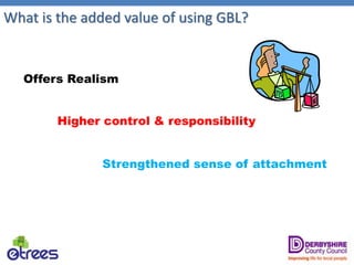 What is the added value of using GBL?
Offers Realism
Higher control & responsibility
Strengthened sense of attachment
 