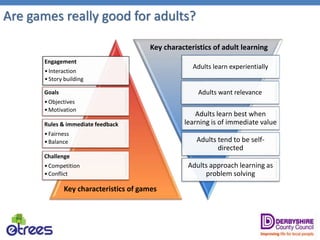 Are games really good for adults?
Adults learn experientially
Adults want relevance
Adults learn best when
learning is of immediate value
Adults tend to be self-
directed
Adults approach learning as
problem solving
Engagement
•Interaction
•Story building
Goals
•Objectives
•Motivation
Rules & immediate feedback
•Fairness
•Balance
Challenge
•Competition
•Conflict
Key characteristics of adult learning
Key characteristics of games
 