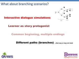 What about branching scenarios?
Interactive dialogue simulations
Learner as story protagonist
Common beginning, multiple endings
Different paths (branches) …that may or may not meet
 