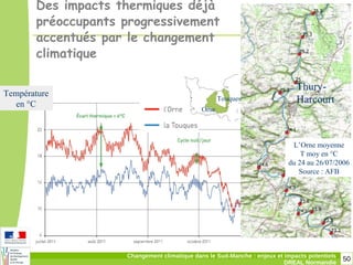 50Changement climatique dans le Sud-Manche : enjeux et impacts potentiels
DREAL Normandie
Des impacts thermiques déjà
préoccupants progressivement
accentués par le changement
climatique
Température
en °C
Touques
Orne
L’Orne moyenne
T moy en °C
du 24 au 26/07/2006
Source : AFB
Thury-
Harcourt
 