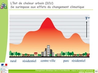 53Changement climatique dans le Sud-Manche : enjeux et impacts potentiels
DREAL Normandie
Rural Résidentiel Commercial Centre ville
rural résidentiel centre ville parc
T°C
résidentiel
L’îlot de chaleur urbain (ICU)
Se surimpose aux effets du changement climatique
 