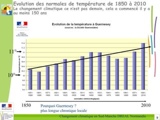 9Changement climatique en Sud-Manche DREAL Normandie
Evolution des normales de température de 1850 à 2010
Le changement climatique ce n’est pas demain, cela a commencé il y a
au moins 150 ans
1850 2010
10°
11°
Pourquoi Guernesey ? 
plus longue chronique locale
 