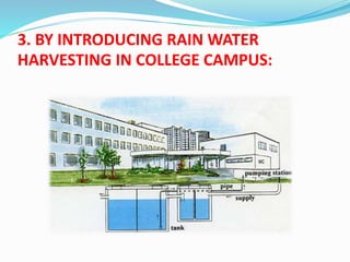 3. BY INTRODUCING RAIN WATER
HARVESTING IN COLLEGE CAMPUS:
 