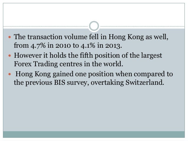 Forex hong kong central