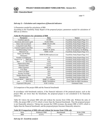 PROJECT DESIGN DOCUMENT FORM (CDM PDD) - Version 03.1.

CDM – Executive Board

                                                                                         page 11




Sub-step 2c - Calculation and comparison of financial indicators

1) Parameters needed for calculation of IRR
According to the Feasibility Study Report of the proposed project, parameters needed for calculation of
IRR are as follows:

Table B-4 Parameters for calculation of IRR
          Parameter                           Data                                   Source
      Installed capacity                    30 MW                     Feasibility Study Report Page 14-1
 Electricity delivered to grid            55,042 MWh                  Feasibility Study Report Page 14-1
   Static total investment               RMB 336,823,500              Feasibility Study Report Page 14-1
   Long-term Loans Rate                      7.83%                    Feasibility Study Report Page 14-1
 Current Capital Loans Rate                  7.29%                    Feasibility Study Report Page 14-1
   Tariff(Including VAT)                 RMB 0.78 /KWh                 Letter of Acceptance for Bidding
        Material Cost                     RMB 15/KW                   Feasibility Study Report Page 14-2
     Salary and Welfare
                                     RMB 80,000/employee/year         Feasibility Study Report Page 14-2
          Allowance
   Number of Employees                         15                     Feasibility Study Report Page 14-2
Repair Cost       2009-2011                  0.5%                     Feasibility Study Report Page 14-2
    Rate          2012-2016                  1.0%                     Feasibility Study Report Page 14-2
      Depreciation Rate                      6.67%                    Feasibility Study Report Page 14-2
       Insurance Rate                        0.25%                    Feasibility Study Report Page 14-2
       Other Expenses                     RMB 35/KW                   Feasibility Study Report Page 14-2
          VAT Rate                           8.5%                     Feasibility Study Report Page 14-2
       Extra VAT Rate                         10%                     Feasibility Study Report Page 14-2
      Income Tax Rate                         25%                     Feasibility Study Report Page 14-2
    Surplus Reserve Rate                      10%                     Feasibility Study Report Page 14-2
        Operation life                      20 years                  Feasibility Study Report Page 14-1
Annual O&M         2009-2011             RMB 5.31 Million              Excel Table for IRR Calculation
     cost          2012-2016             RMB 7.04 Million              Excel Table for IRR Calculation
    Expected CERs price                   EUR 11/tCO2e                          Estimated Value

2) Comparison of the project IRR and the financial benchmark

In accordance with benchmark analysis, if the financial indicators of the proposed project, such as the
project IRR, are lower than the benchmark, the proposed project is not considered to be financially
attractive.

Table B-5 shows the project IRR with and without the income from CERs sale. Without the sales of
CERs, the project IRR is 6.51% which is lower than the financial benchmark. Thus the proposed project
is not financially attractive. Taking into account the CDM revenues, the project IRR is 8.02% which is
higher than the financial benchmark, and the proposed project becomes financially attractive.

Table B-5 Comparison of IRR with and without the income from CERs sale
        Item              Without CDM                Benchmark                        With CDM
        IRR                   6.51%                     8%                             8.02%

Sub-step 2d - Sensitivity analysis
 