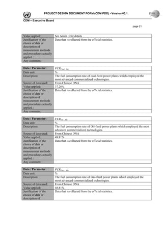 PROJECT DESIGN DOCUMENT FORM (CDM PDD) - Version 03.1.

CDM – Executive Board

                                                                                        page 21


Value applied:          See Annex 3 for details
Justification of the    Data that is collected from the official statistics.
choice of data or
description of
measurement methods
and procedures actually
applied :
Any comment:

Data / Parameter:         FCRCoal，Adv
Data unit:                %
Description:              The fuel consumption rate of coal-fired power plants which employed the
                          most advanced commercialized technologies.
Source of data used:      From Chinese DNA
Value applied:            37.28%
Justification of the      Data that is collected from the official statistics.
choice of data or
description of
measurement methods
and procedures actually
applied :
Any comment:

Data / Parameter:         FCROil，Adv
Data unit:                %
Description:              The fuel consumption rate of Oil-fired power plants which employed the most
                          advanced commercialized technologies.
Source of data used:      From Chinese DNA
Value applied:            48.81%
Justification of the      Data that is collected from the official statistics.
choice of data or
description of
measurement methods
and procedures actually
applied :
Any comment:

Data / Parameter:         FCRGas,，Adv
Data unit:                %
Description:              The fuel consumption rate of Gas-fired power plants which employed the
                          most advanced commercialized technologies.
Source of data used:      From Chinese DNA
Value applied:            48.81%
Justification of the      Data that is collected from the official statistics.
choice of data or
description of
 