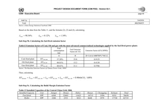 PROJECT DESIGN DOCUMENT FORM (CDM PDD) - Version 03.1.

CDM – Executive Board                                                                                                                     page 45



   Add Up                                                                                                                                 5442950
    Total                                                                                                                           406286055
Source: China Energy Statistical Yearbook 2006

Based on the data from the Table 11, and the formula (2), (3) and (4), calculating

λcoal = 98.54%             λOil = 0.12%           λGas = 1.34%

Sub-Step 5b. Calculating the fuel-fired emission factor

Table12 Emission factors of Coal, Oil and gas with the most advanced commercialized technologies applied by the fuel-fired power plants
                                            Fuel
                                                          Fuel Emission
                                        consumption                       Emission Factor (tCO2/MWh)
                                                          Factor (tC/TJ)
                                            rate
                                             A                  B         D=3.6/A/1000*B*C*44/12
   Coal-fired plant           EFCoal,Adv            37.28%           25.8                       0.9135
    Oil-fired plant            EFOil,Adv            48.81%           15.3                       0.4138
    Gas-fired plant           EFGas,Adv             48.81%           21.1                       0.5706
Source: The Baseline Emission Factors of Chinese Power Grids, NRDC

Then, calculating

EFThermal = λCoal × EFCoal , Adv + λOil × EFOil , Adv + λGas × EFGas , Adv = 0.9064tCO2 / MWh


Sub-Step 5c. Calculating the Build Margin Emission Factor

Table 13 Installed Capacities of the Central China Grid, 2006
Installed Capacity      Unit          Jiangxi      Henan                Hubei          Hunan       Chongqing   Sichuan    Total
    Fuel-fired          MW             6568        32603                11623          10715         5594       9555     76658
       Hydro            MW             3288         2553                 8521          8648          1979       17730    42719
 