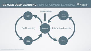 21© 2016 Niara Inc. All Rights reserved. Proprietary and Confidential
BEYOND DEEP LEARNING REINFORCEMENT LEARNING
Models
Alerts
User
Feedback
Interactive Learning
Local
Context
Input
Data
Self Learning
Initial Parameters
 
