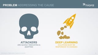 6© 2016 Niara Inc. All Rights reserved. Proprietary and Confidential
PROBLEM ADDRESSING THE CAUSE
ATTACKERS
ARE QUICKLY INNOVATING &
ADAPTING
DEEP LEARNING
SOLUTIONS MUST BE
RESPONSIVE TO CHANGES
 
