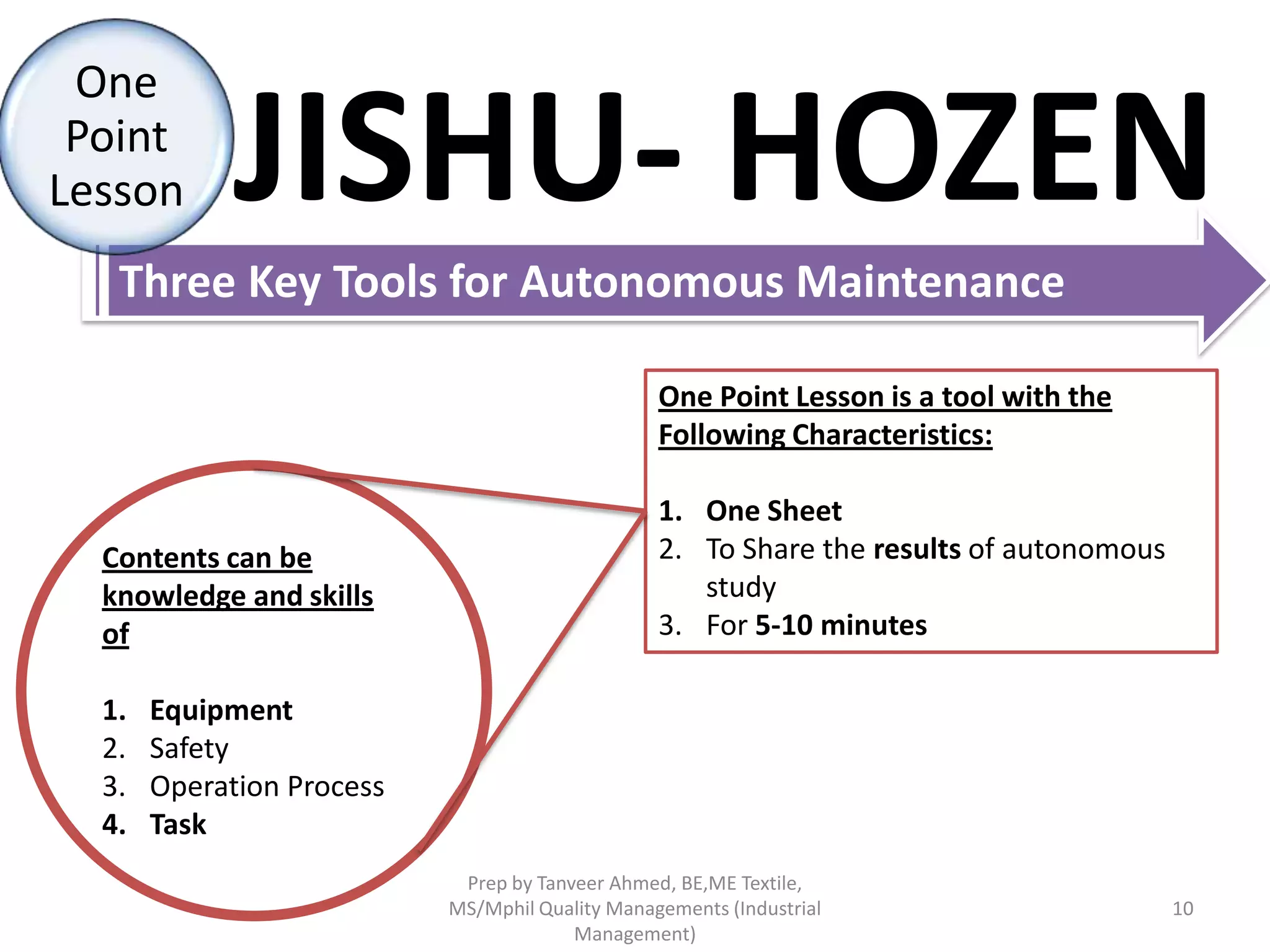 One
Point
Lesson

JISHU- HOZEN

Three Key Tools for Autonomous Maintenance
One Point Lesson is a tool with the
Following Characteristics:

Contents can be
knowledge and skills
of
1.
2.
3.
4.

1. One Sheet
2. To Share the results of autonomous
study
3. For 5-10 minutes

Equipment
Safety
Operation Process
Task
Prep by Tanveer Ahmed, BE,ME Textile,
MS/Mphil Quality Managements (Industrial
Management)

10

 