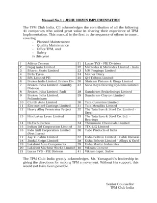 Manual No.1 : JISHU HOZEN IMPLEMENTATION
The TPM Club India, CII acknowledges the contribution of all the following
41 companies who added great value in sharing their experience of TPM
Implementation. This manual is the first in the sequence of others to come ,
covering
- Planned Maintenance
- Quality Maintenance
- Office TPM, and
- Safety
in this year
1 Aditya Cement 21 Lucas TVS - FIE Division
2 Bajaj Auto Limited 22 Mahindra & Mahindra Limited - Auto
3 Bharat Seats Limited 23 MM Forgings Limited
4 Birla Tyres 24 Mother Diary
5 BPL Limited PTI 25 QH Talbros Limited
6 Brakes India Limited, Brakes Div. 26 Shriram Pistons & Rings Limited
7 Brakes India Limited, Foundry
Division
27 Sona Koyo Steering Systems Limited
8 Brakes India Limited, Padi 28 Sundaram Brakelinings Limited
9 Brakes India Limited,
Pollambakam
29 Sundaram-Clayton Limited
10 Clutch Auto Limited 30 Tata Cummins Limited
11 Electrosteel Castings Limited 31 Tata Metaliks Limited
12 Heavy Alloy Penetrator Project 32 The Tata Iron & Steel Co. Limited -
Steel
13 Hindustan Lever Limited 33 The Tata Iron & Steel Co. Ltd. -
Bearings
14 Hi-Tech Carbon 34 Thirumalai Chemicals Limited
15 Indian Oil Corporation Limited 35 TTK-LIG Limited
16 Indo Gulf Corporation Limited
(Fertilisers)
36 Tube Products of India
17 Jay Yuhshin Limited 37 Usha Beltron Limited - Cable Division
18 Jindal Strips Limited 38 Usha Beltron Limited - Alloys & Steel
19 Lakshmi Auto Components 39 Usha Martin Industries
20 Lakshmi Machine Works Limited 40 Vikram Cement
21 Lucas TVS - FIE Division 41 Vikram Ispat, Salow
The TPM Club India greatly acknowledges, Mr. Yamaguchi’s leadership in
giving the directions for making TPM a movement. Without his support, this
would not have been possible.
Senior Counsellor
TPM Club India
 
