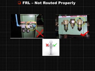 Not Routed Properly Jishu Hozen.pptx