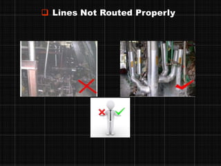 Not Routed Properly Jishu Hozen.pptx