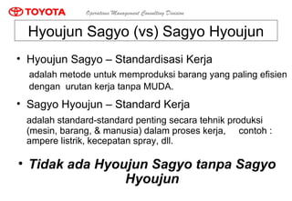 Operations Management Consulting Division


  Hyoujun Sagyo (vs) Sagyo Hyoujun
• Hyoujun Sagyo – Standardisasi Kerja
  adalah metode untuk memproduksi barang yang paling efisien
  dengan urutan kerja tanpa MUDA.
• Sagyo Hyoujun – Standard Kerja
 adalah standard-standard penting secara tehnik produksi
 (mesin, barang, & manusia) dalam proses kerja, contoh :
 ampere listrik, kecepatan spray, dll.

• Tidak ada Hyoujun Sagyo tanpa Sagyo
                Hyoujun
 