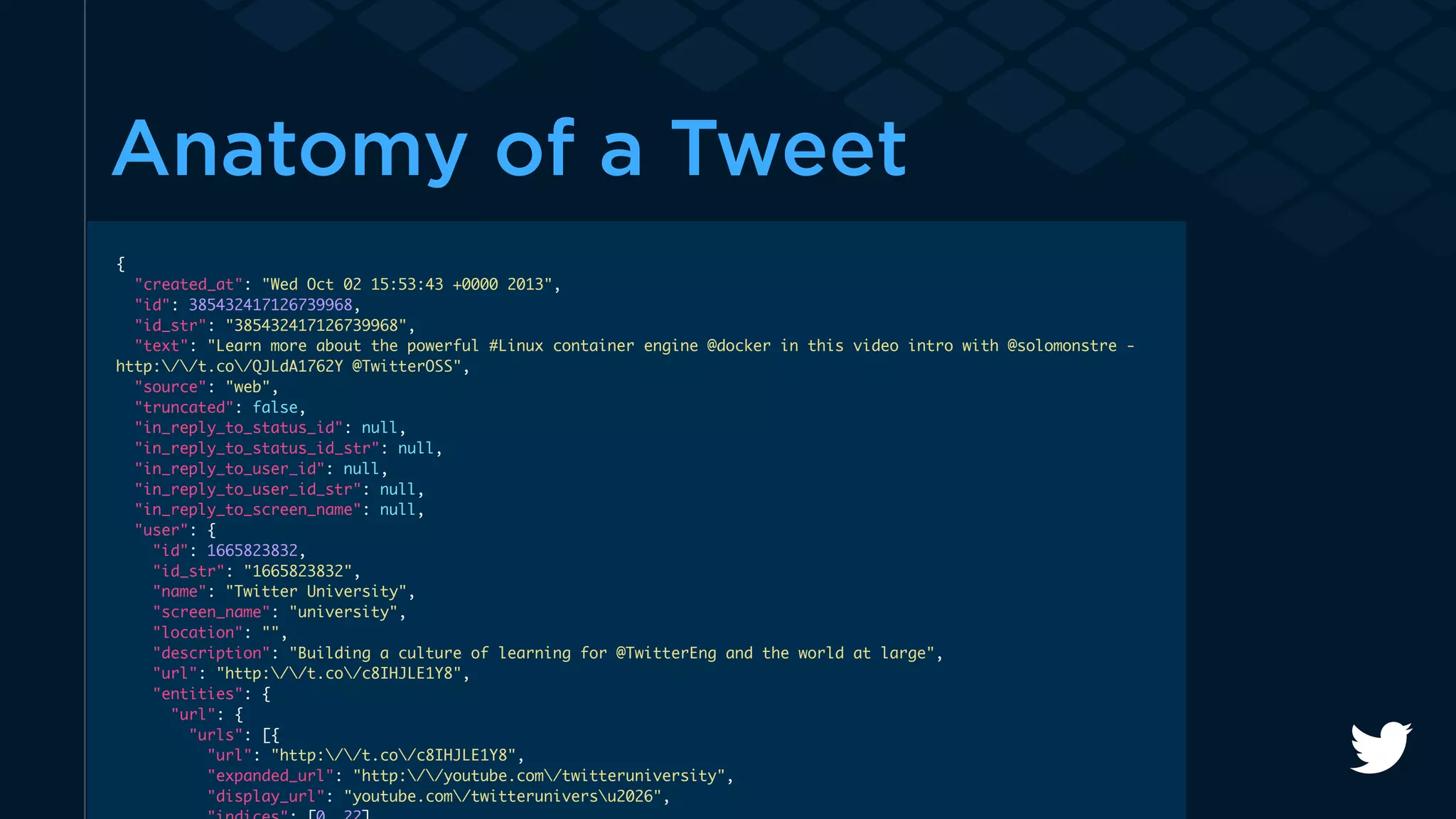 Anatomy of a Tweet 
{ 
"created_at": "Wed Oct 02 15:53:43 +0000 2013", 
"id": 385432417126739968, 
"id_str": "385432417126739968", 
"text": "Learn more about the powerful #Linux container engine @docker in this video intro with @solomonstre - 
http://t.co/QJLdA1762Y @TwitterOSS", 
"source": "web", 
"truncated": false, 
"in_reply_to_status_id": null, 
"in_reply_to_status_id_str": null, 
"in_reply_to_user_id": null, 
"in_reply_to_user_id_str": null, 
"in_reply_to_screen_name": null, 
"user": { 
"id": 1665823832, 
"id_str": "1665823832", 
"name": "Twitter University", 
"screen_name": "university", 
"location": "", 
"description": "Building a culture of learning for @TwitterEng and the world at large", 
"url": "http://t.co/c8IHJLE1Y8", 
"entities": { 
"url": { 
"urls": [{ 
"url": "http://t.co/c8IHJLE1Y8", 
"expanded_url": "http://youtube.com/twitteruniversity", 
"display_url": "youtube.com/twitteruniversu2026", 
"indices": [0, 22] 
 