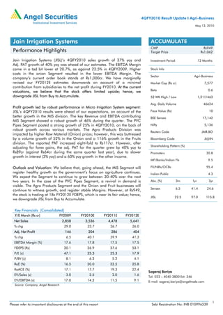 4QFY2010 Result Update I Agri-Business
                                                                                                                           May 12, 2010




  Jain Irrigation Systems                                                                  ACCUMULATE
                                                                                           CMP                                    Rs949
  Performance Highlights                                                                   Target Price                         Rs1,062

  Jain Irrigation Systems (JISL)’s 4QFY2010 sales growth of 37% yoy and                   Investment Period                    12 Months
  Adj. PAT growth of 40% yoy was ahead of our estimates. The EBITDA Margin
  came in a tad bit lower at 20.7%, as against 22.5% in 4QFY2009. Higher                  Stock Info
  costs in the onion Segment resulted in the lower EBITDA Margin. The
                                                                                          Sector                          Agri-Business
  company’s current order book stands at Rs1,000cr. We have marginally
  revised our FY2012E estimates downwards on account of a minimal                         Market Cap (Rs cr)                       7,577
  contribution from subsidiaries to the net profit during FY2010. At the current
  valuations, we believe that the stock offers limited upside; hence, we                  Beta                                       0.6
  downgrade JISL from Buy to Accumulate.                                                  52 WK High / Low                     1,211/463

                                                                                          Avg. Daily Volume                       46624
  Profit growth led by robust performance in Micro Irrigation System segment:
  JISL’s 4QFY2010 results were ahead of our expectations, on account of the               Face Value (Rs)                             10
  better growth in the MIS division. The key Revenue and EBITDA contributing              BSE Sensex                              17,142
  MIS Segment showed a robust growth of 46% during the quarter. The PVC
  Pipes Segment posted a strong growth of 25% in 4QFY2010, on the back of                 Nifty                                    5,136
  robust growth across various markets. The Agro Products Division was
                                                                                          Reuters Code                           JAIR.BO
  impacted by higher Raw Material (Onion) prices; however, this was buttressed
  by a volume growth of 52% in the Onion and a 116% growth in the Fruits                  Bloomberg Code                           JI@IN
  division. The reported PAT increased eight-fold to Rs117cr. However, after
                                                                                          Shareholding Pattern (%)
  adjusting for forex gains, the adj. PAT for the quarter grew by 40% yoy to
  Rs89cr (against Rs64cr during the same quarter last year), due to slower                Promoters                                 30.8
  growth in interest (3% yoy) and a 60% yoy growth in the other income.
                                                                                          MF/Banks/Indian FIs                        9.5

  Outlook and Valuation: We believe that, going ahead, the MIS Segment will               FII/NRIs/OCBs                             55.4
  register healthy growth as the government’s focus on agriculture continues.             Indian Public                              4.3
  We expect the Segment to continue to grow between 30-40% over the next
  two years. In the case of the PVC Pipes Segment, a revival in demand is                 Abs. (%)            3m         1yr         3yr
  visible. The Agro Products Segment and the Onion and Fruit businesses will
                                                                                          Sensex              6.5    41.4           24.6
  continue to witness growth, and register stable Margins. However, at Rs949,
  the stock is trading at 18x FY2012E FDEPS, which is near its fair value; hence,
                                                                                          JISL              22.5     97.0           115.8
  we downgrade JISL from Buy to Accumulate.

   Key Financials (Consolidated)
   Y/E March (Rs cr)               FY2009         FY2010E         FY2011E   FY2012E
   Net Sales                         2,858           3,536          4,478     5,641
   % chg                              29.0             23.7          26.7      26.0
   Adj. Net Profit                     146              204          286       404
   % chg                                6.5            40.1          39.9      41.3
   EBITDA Margin (%)                  17.6             17.8          17.5      17.5
   FDEPS (Rs)                         20.1             26.9          37.6      53.1
   P/E (x)                            47.1             35.3          25.3      17.9
   P/BV (x)                             8.1             6.3           5.2       4.1
   RoE (%)                            16.5             20.0          22.5      25.8
   RoACE (%)                          17.1             17.7          19.3      22.4
                                                                                         Sageraj Bariya
   EV/Sales (x)                         3.0             2.5           2.0       1.6
                                                                                         Tel: 022 – 4040 3800 Ext: 346
   EV/EBITDA (x)                      17.0             14.2          11.5       9.1      E-mail: sageraj.bariya@angeltrade.com
   Source: Company, Angel Research




                                                                                                                                           1
Please refer to important disclosures at the end of this report                            Sebi Registration No: INB 010996539
 