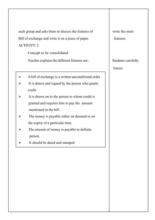 each group and asks them to discuss the features of write the main
Bill of exchange and write it on a piece of paper. features.
ACTIVITY: 2
Concept to be consolidated
Teacher explains the different features are; Students carefully
listens.
A bill of exchange is a written unconditional order
It is drawn and signed by the person who grants
credit
It is drawn on to the person to whom credit is
granted and requires him to pay the amount
mentioned in the bill.
The money is payable either on demand or on
the expiry of a particular time.
The amount of money is payable to definite
person.
It should be dated and stamped.
 