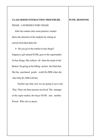 CLASS ROOM INTERACTION PROCEDURE PUPIL RESPONSE
PHASE -1-INTRODUCTORY PHASE
After the routine class room practice, teacher
draws the attention of the students by stating an
activity from their daily life.
Do you go to the market to buy things?
Suppose a girl named SUMI, goes to the supermarket
To buy things. She collects all what she needs in the
Basket. On going to the billing section she finds that
She has purchased goods worth Rs.2000 when she
Has Only Rs.1000 with her.
Teacher says that, now we are going to see a role
Play. There are three persons involved. The manager
of the super market, the buyer SUMI and another
Person Who acts as payer.
 
