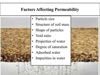 Factors Affecting Permeability
• Particle size
• Structure of soil mass
• Shape of particles
• Void ratio
• Properties of water
• Degree of saturation
• Adsorbed water
• Impurities in water
 