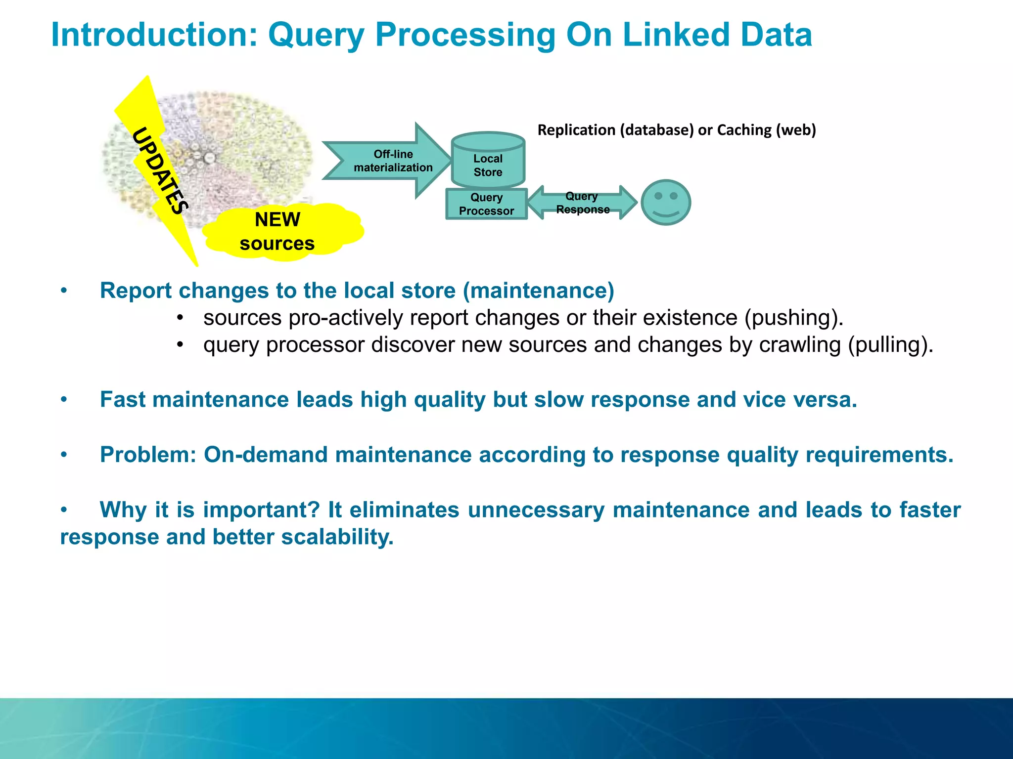 Introduction: Query Processing On Linked Data
• Report changes to the local store (maintenance)
• sources pro-actively report changes or their existence (pushing).
• query processor discover new sources and changes by crawling (pulling).
• Fast maintenance leads high quality but slow response and vice versa.
• Problem: On-demand maintenance according to response quality requirements.
• Why it is important? It eliminates unnecessary maintenance and leads to faster
response and better scalability.
Replication (database) or Caching (web)
Off-line
materialization
Local
Store
Query
Processor
Query
Response
NEW
sources
 