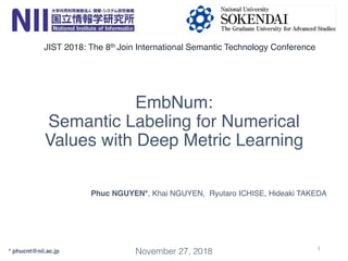 EmbNum:
Semantic Labeling for Numerical
Values with Deep Metric Learning
Phuc NGUYEN*, Khai NGUYEN, Ryutaro ICHISE, Hideaki TAKEDA
JIST 2018: The 8th Join International Semantic Technology Conference
November 27, 2018 1* phucnt@nii.ac.jp
 