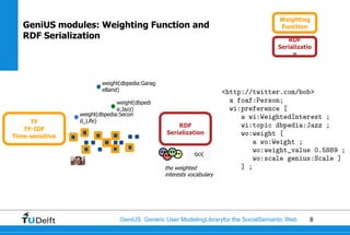 Weighting
   GeniUS modules: Weighting Function and                                              Function
   RDF Serialization                                                                      RDF
                                                                                       Serializatio
                                                                                            n



                         weight(dbpedia:Garag
                         eBand)

                               weight(dbpedi
                               a:Jazz)
                 weight(dbpedia:Secon
     TF          d_Life)
                                                    RDF
   TF-IDF
                                                Serialization
Time-sensitive




                                                the weighted
                                                interests vocabulary




                                GeniUS: Generic User ModelingLibraryfor the SocialSemantic Web    8
 