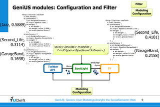 Filter
      GeniUS modules: Configuration and Filter                                      Modeling
                                                                                  Configuration



(Jazz, 0.5889)
                                                                                    (Second_Life,
                                                                                         0.4101)
(Second_Life,
     0.3114)           SELECT DISTINCT ?t WHERE {
                                        Filter
                         ? <rdf:type><dbpedia-owl:Software> }                       (GarageBand,
(GarageBand,                                                                             0.2158)
     0.1638)
                                                    enriched
                               items                    items
                   Twitter
                                        SpotLight               TF
                    API




                                         Modeling
                                       Configuration

                       GeniUS: Generic User ModelingLibraryfor the SocialSemantic Web    9
 