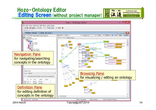 hozo-ontology editor