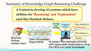 Investig
ation
strategy
Criminal
motive ….
Summary of Knowledge Graph Reasoning Challenge
A Contest to develop AI systems which have
abilities for “Reasoning” and “Explanation”
such like Sherlock Holmes.
Sherlock
Holmes
mystery story
Open Knowledge
Graph(OKG) AI system that estimate criminals
with reasonable explanations using
the OKG and other knowledge
The motive is …
Trick is …
The criminal is
XX Because …
 