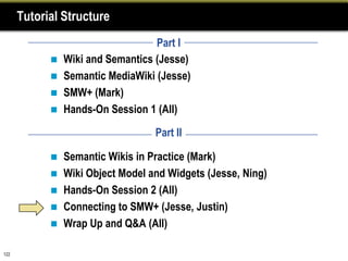 Tutorial Structure
                                   Part I
               Wiki and Semantics (Jesse)
               Semantic MediaWiki (Jesse)
               SMW+ (Mark)
               Hands-On Session 1 (All)

                                  Part II

             Semantic Wikis in Practice (Mark)
             Wiki Object Model and Widgets (Jesse, Ning)
             Hands-On Session 2 (All)
             Connecting to SMW+ (Jesse, Justin)
             Wrap Up and Q&A (All)


122
 